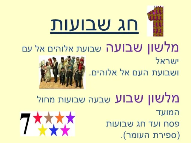 מלשון שבועה שבועת אלוהים אל עם ישראל ושבועת העם אל