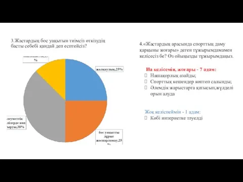 3.Жастардың бос уақытын тиімсіз өткізудің басты себебі қандай деп есптейсіз?