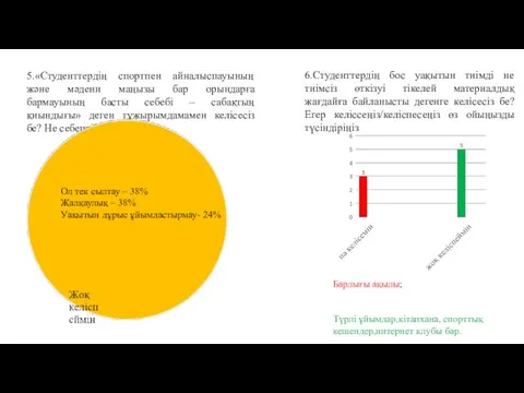 5.«Студенттердің спортпен айналыспауының және мәдени маңызы бар орындарға бармауының басты