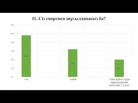 11. Сіз спортпен шұғылданасыз ба?