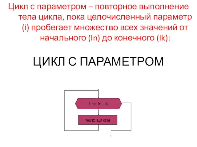 ЦИКЛ С ПАРАМЕТРОМ Цикл с параметром – повторное выполнение тела