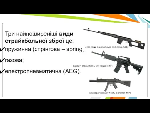 Три найпоширеніші види страйкбольної зброї це: пружинна (спрінгова – spring);