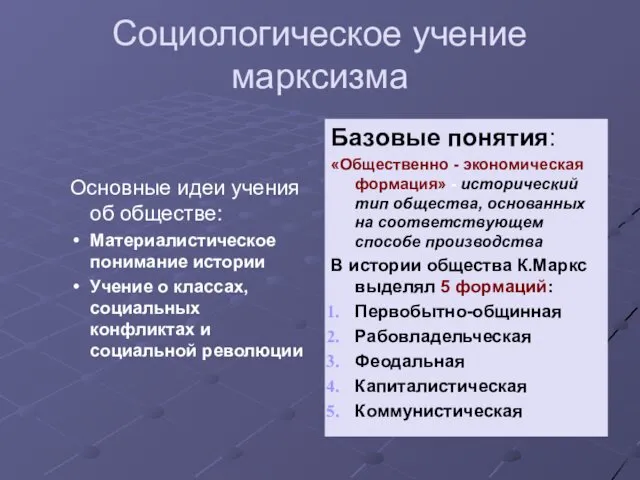 Социологическое учение марксизма Основные идеи учения об обществе: Материалистическое понимание