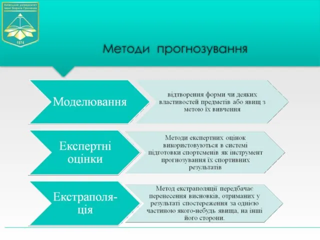 Методи прогнозування