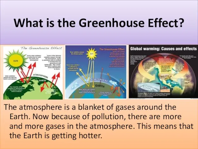 What is the Greenhouse Effect? The atmosphere is a blanket