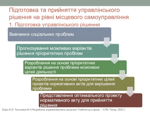 Підготовка та прийняття управлінського рішення на рівні місцевого самоуправління 1.