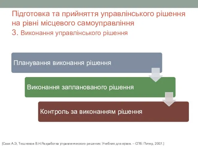 Підготовка та прийняття управлінського рішення на рівні місцевого самоуправління 3.