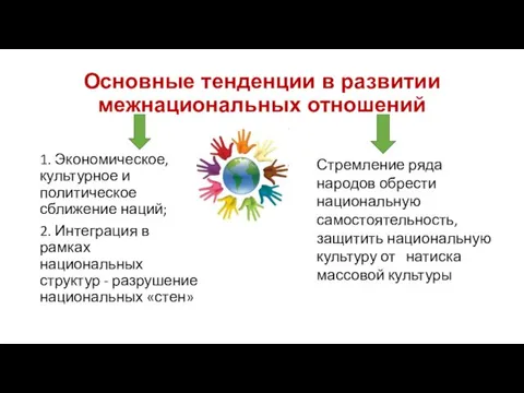 Основные тенденции в развитии межнациональных отношений 1. Экономическое, культурное и