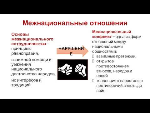 Межнациональные отношения Основы межнационального сотрудничества – принципы равноправия, взаимной помощи