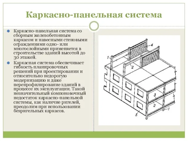 Каркасно-панельная система Каркасно-панельная система со сборным железобетонным каркасом и навесными