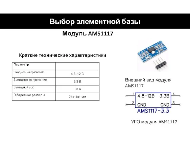 Выбор элементной базы Модуль AMS1117 Краткие технические характеристики Внешний вид модуля AMS1117 УГО модуля AMS1117