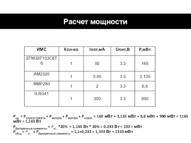 Расчет мощности Pэл. = PSTM32F103C8T6 + PAM2320 + PBMP280 +
