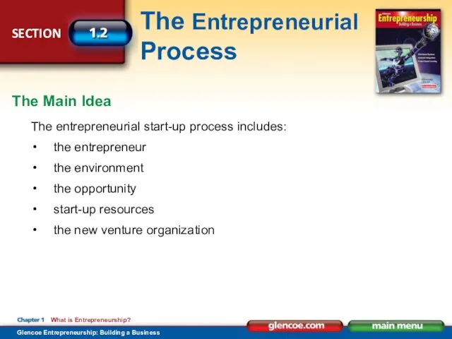 The entrepreneurial start-up process includes: the entrepreneur the environment the