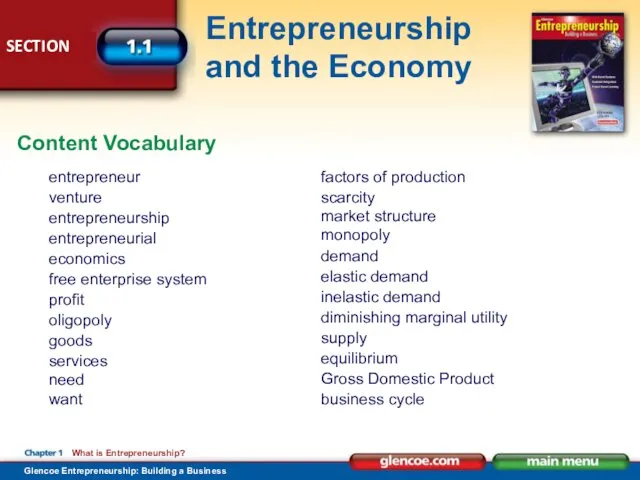 factors of production scarcity market structure monopoly demand elastic demand