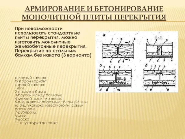 АРМИРОВАНИЕ И БЕТОНИРОВАНИЕ МОНОЛИТНОЙ ПЛИТЫ ПЕРЕКРЫТИЯ При невозможности использовать стандартные