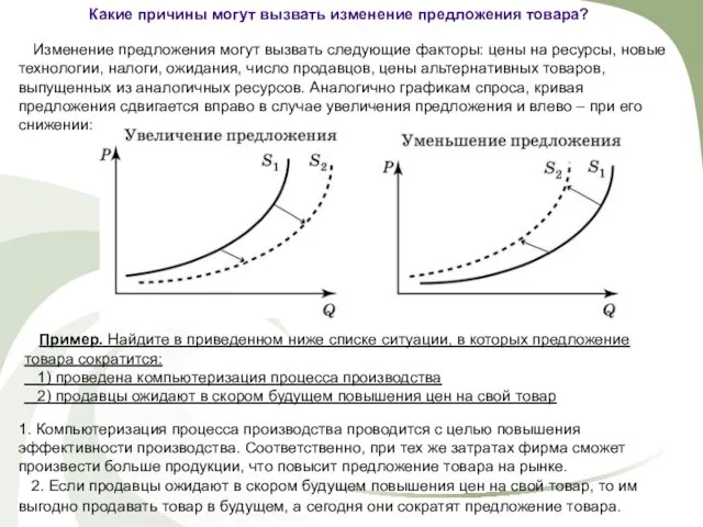 Какие причины могут вызвать изменение предложения товара? Изменение предложения могут