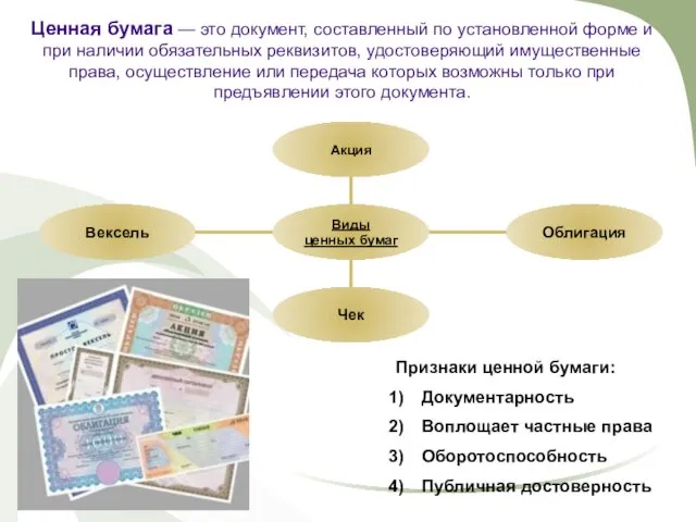 Ценная бумага — это документ, составленный по установленной форме и