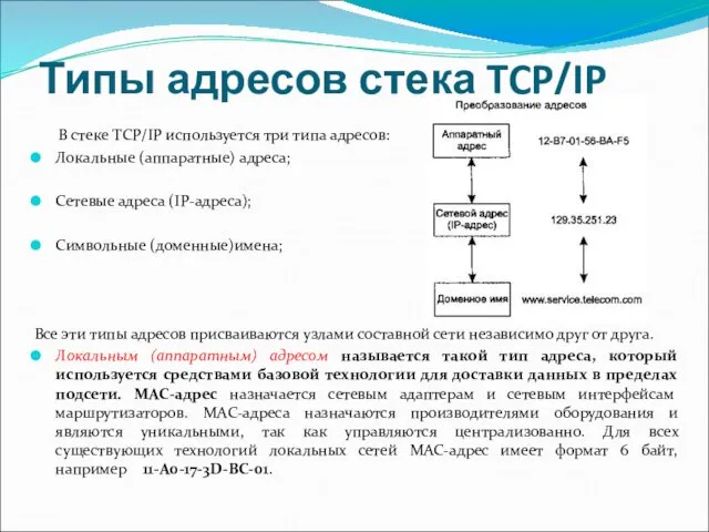 Типы адресов стека TCP/IP В стеке TCP/IP используется три типа