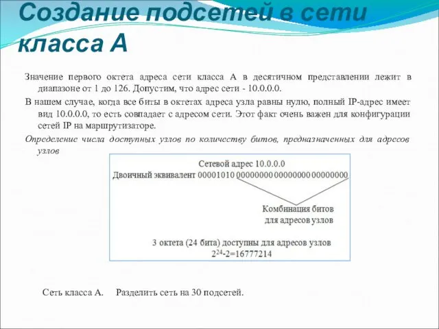 Создание подсетей в сети класса А Значение первого октета адреса