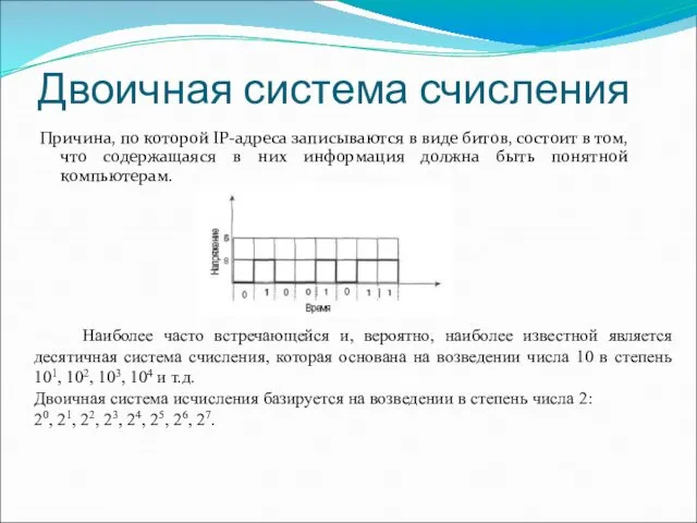 Двоичная система счисления Причина, по которой IP-адреса записываются в виде