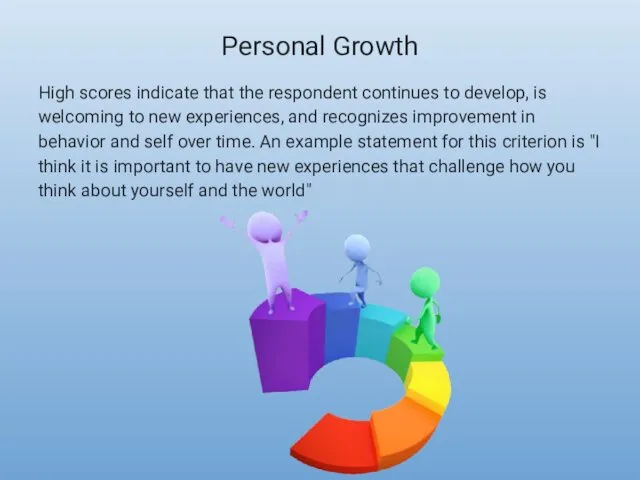 Personal Growth High scores indicate that the respondent continues to