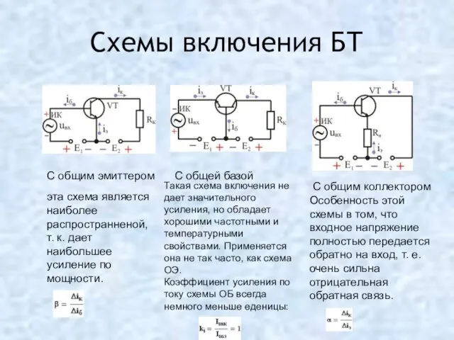 Схемы включения БТ С общей базой С общим эмиттером С