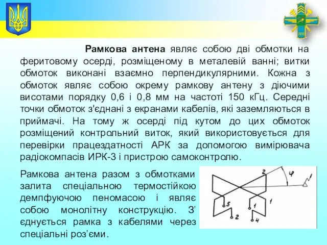 Заголовок Рамкова антена являє собою дві обмотки на феритовому осерді,