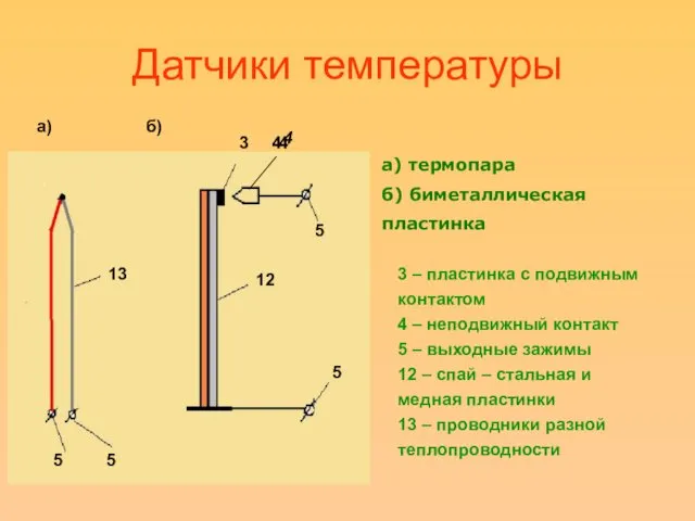 Датчики температуры 3 4 44 а) б) а) термопара б) биметаллическая пластинка 3