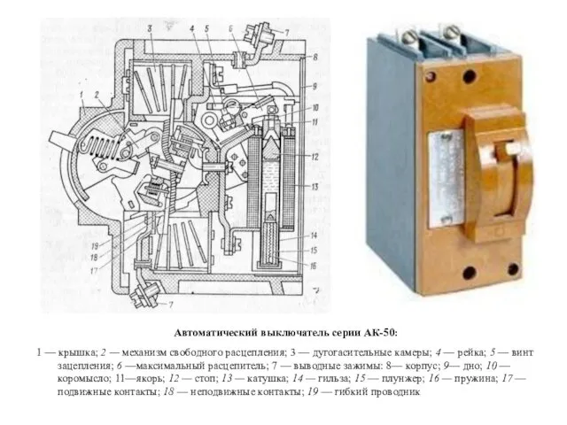 Автоматический выключатель серии АК-50: 1 — крышка; 2 — механизм свободного расцепления; 3