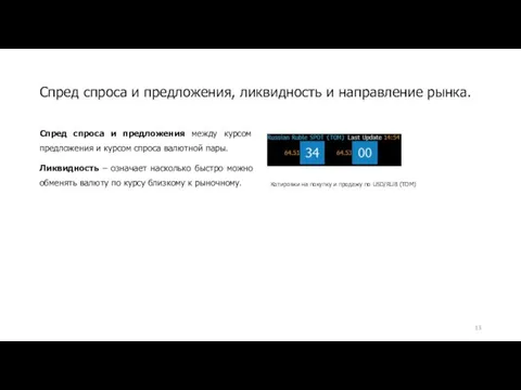 Спред спроса и предложения, ликвидность и направление рынка. Спред спроса