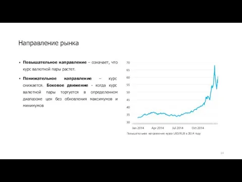 Направление рынка Повышательное направление – означает, что курс валютной пары