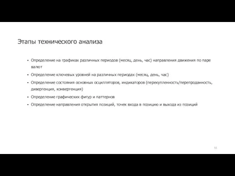 Определение на графиках различных периодов (месяц, день, час) направления движения