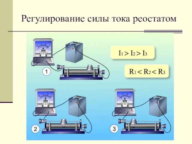 Регулирование силы тока реостатом