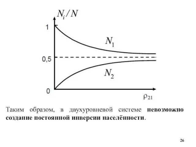 Таким образом, в двухуровневой системе невозможно создание постоянной инверсии населённости.