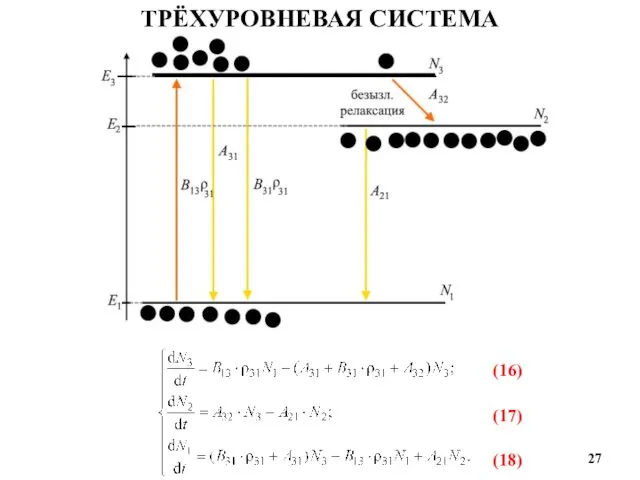 ТРЁХУРОВНЕВАЯ СИСТЕМА (16) (17) (18)