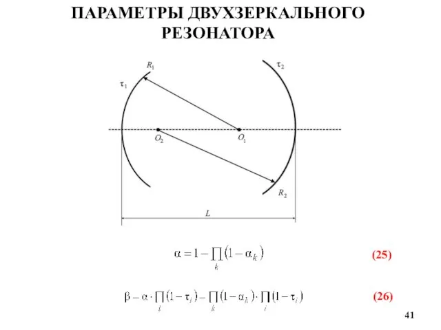 ПАРАМЕТРЫ ДВУХЗЕРКАЛЬНОГО РЕЗОНАТОРА (25) (26)