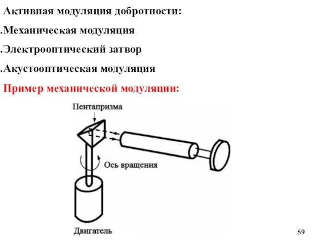 Активная модуляция добротности: Механическая модуляция Электрооптический затвор Акустооптическая модуляция Пример механической модуляции: