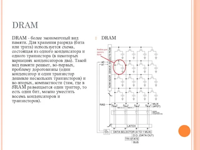 DRAM DRAM - более экономичный вид памяти. Для хранения разряда (бита или трита)