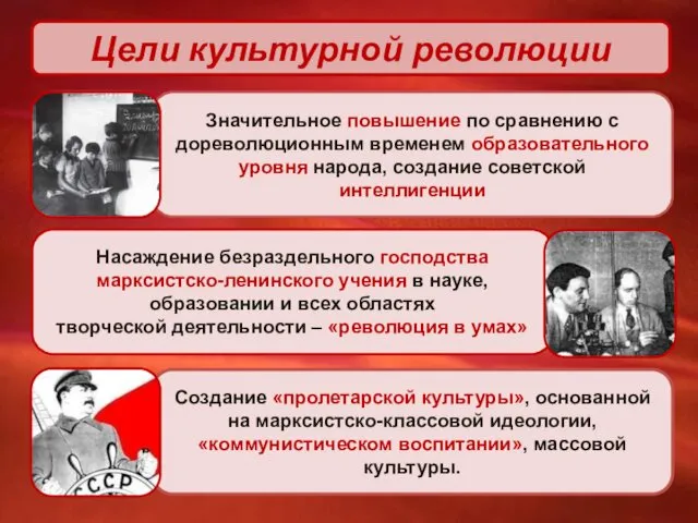 Значительное повышение по сравнению с дореволюционным временем образовательного уровня народа,