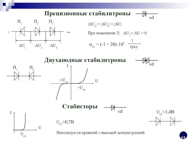 Прецизионные стабилитроны ─ + ∆U1 -∆U2 -∆U3 П1 П2 П3