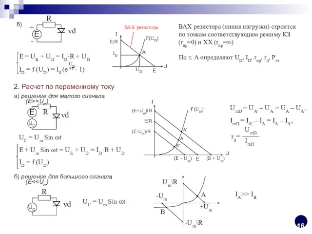 б) ВАХ резистора (линия нагрузки) строится по точкам соответствующим режиму