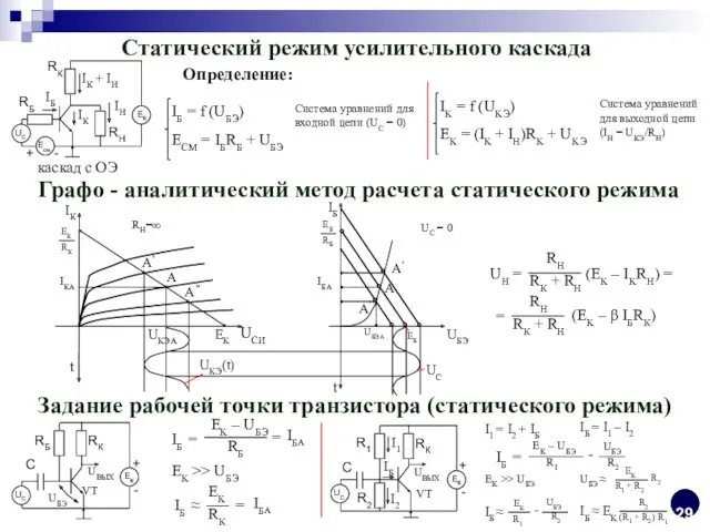 Статический режим усилительного каскада каскад с ОЭ Определение: IБ =