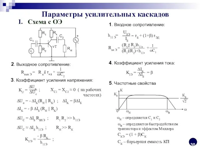 Параметры усилительных каскадов I. Схема с ОЭ 1. Входное сопротивление: