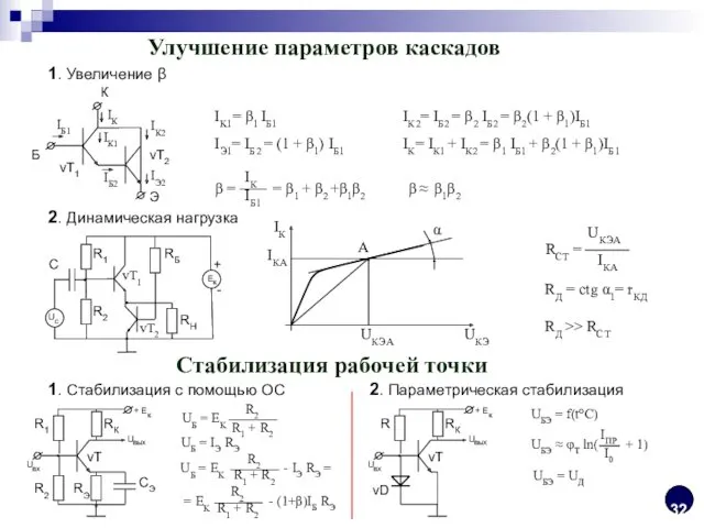 Улучшение параметров каскадов 1. Увеличение β IK1= β1 IБ1 IЭ1=