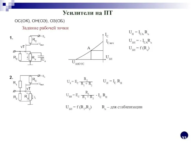 Усилители на ПТ ОС(ОК), ОН(ОЭ), ОЗ(ОБ) Задание рабочей точки 1.