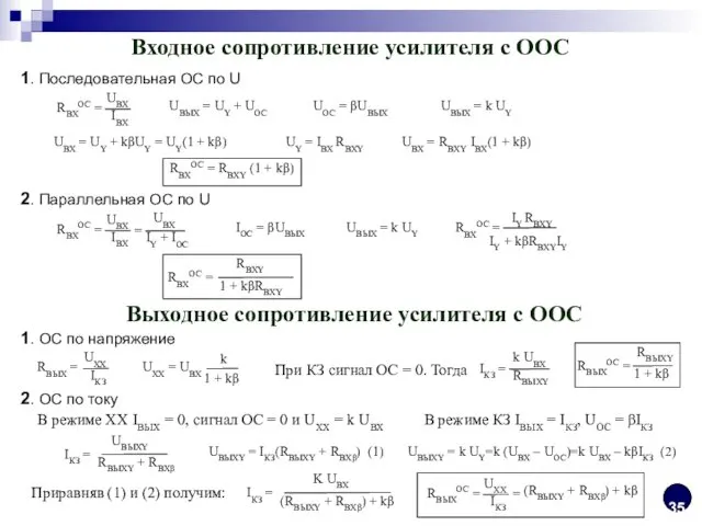 Входное сопротивление усилителя с ООС 1. Последовательная ОС по U