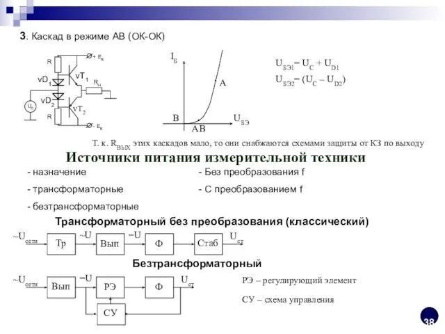 3. Каскад в режиме АB (ОК-ОК) UБЭ1= UС + UD1