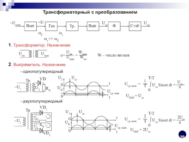 Трансформаторный с преобразованием Вып Ген Тр. Вып ~Uсети =U ωС