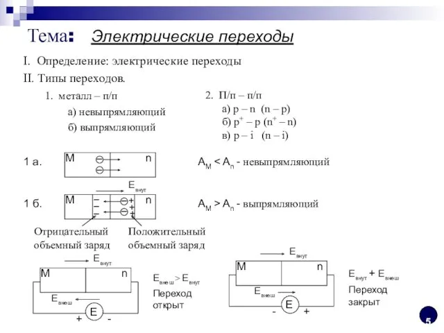 Тема: Электрические переходы I. Определение: электрические переходы II. Типы переходов.