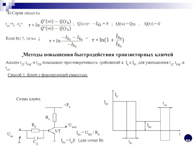 4) Серия спада tсп tсп=t5 –t4= ; Q’(∞)= ; Q(t4)